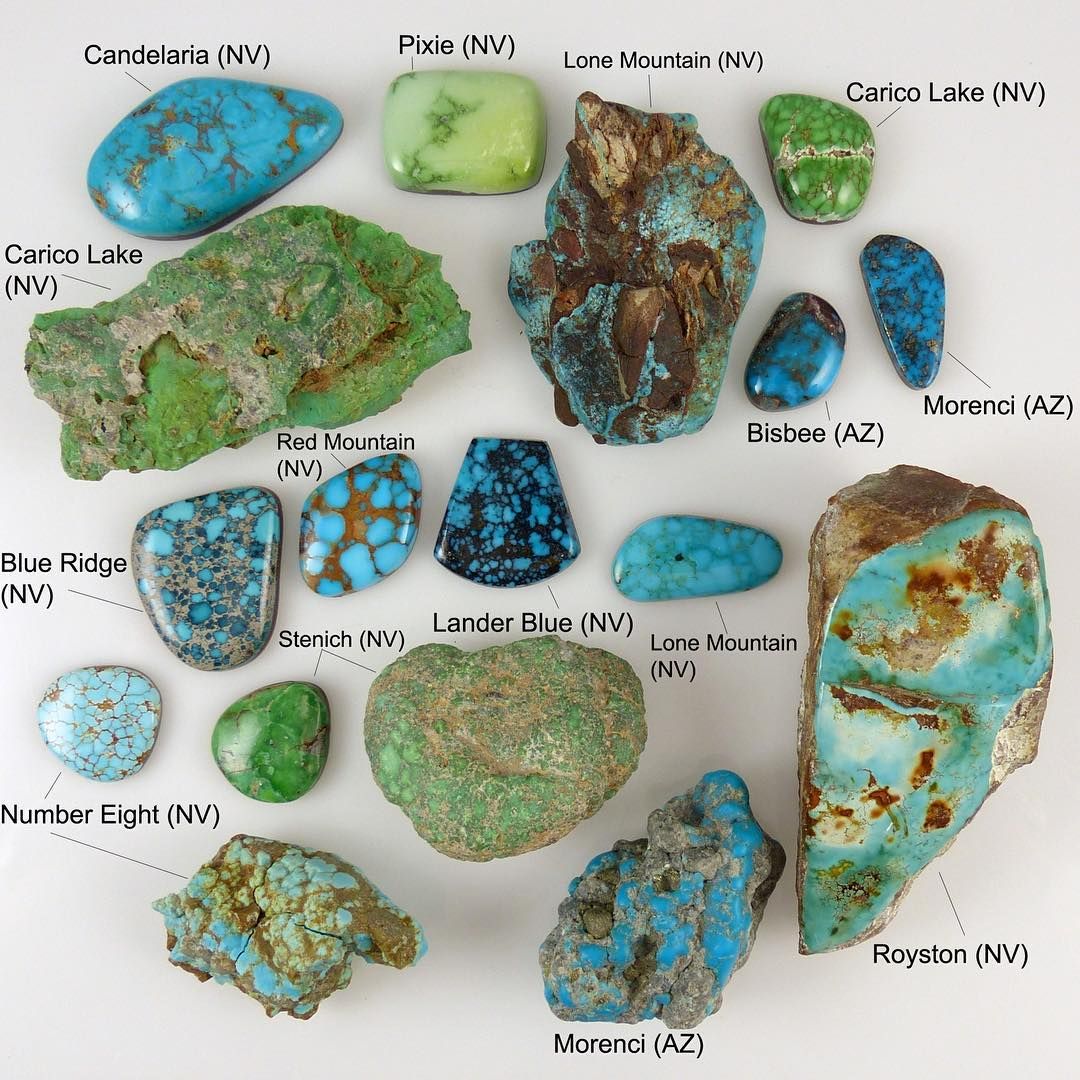 Rock Weights